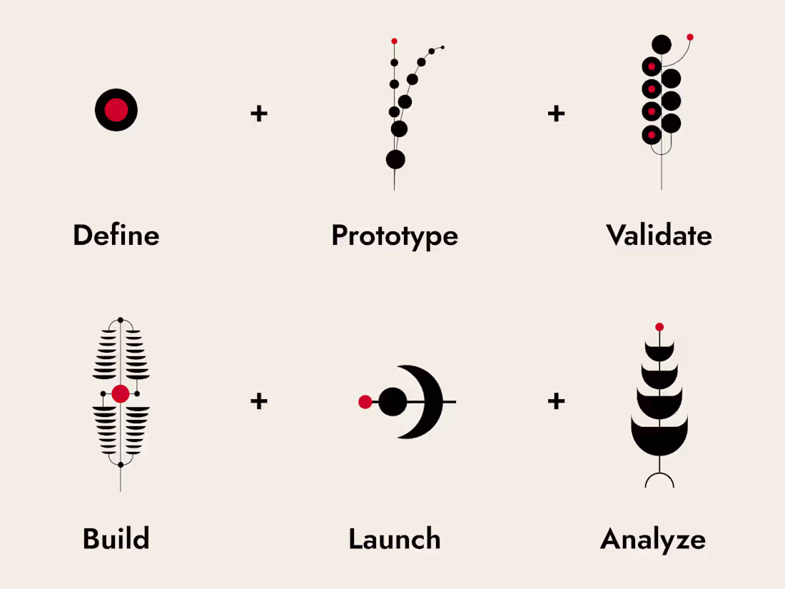 Cover image for Product launch
