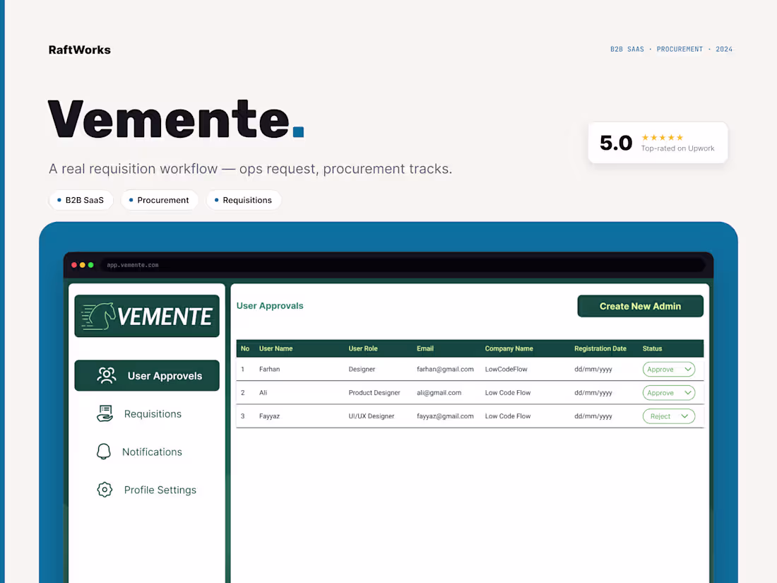 Cover image for VEMENTE - Requisition Workflow App