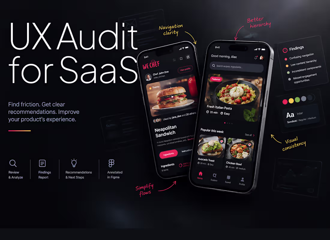 Cover image for UX Audit for SaaS Products