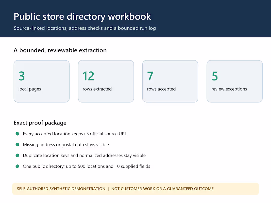 Cover image for extract a public store directory into a source-linked Excel file