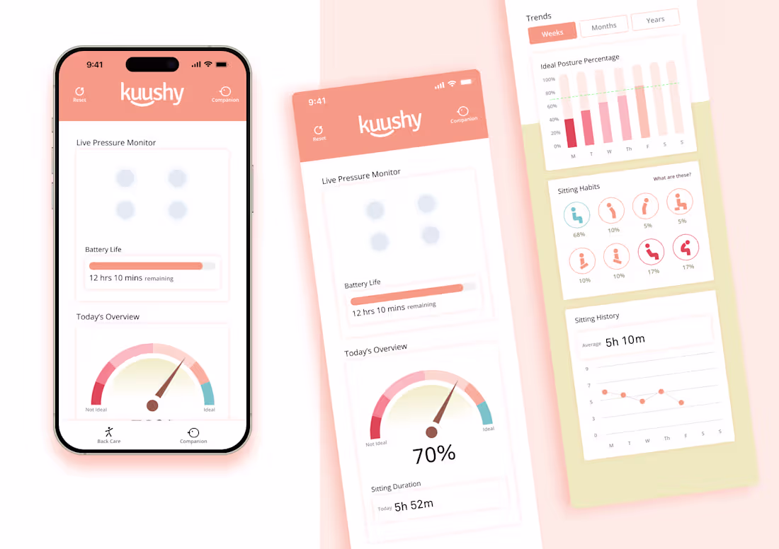 Cover image for Kuushy | Mobile App Design & Illustration 