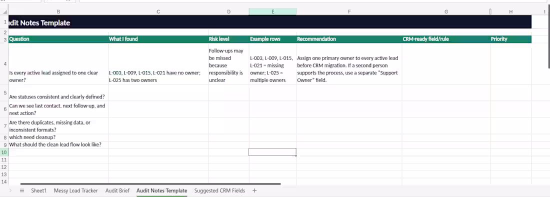 Cover image for CRM Readiness Audit for a Spreadsheet-Based Sales Workflow