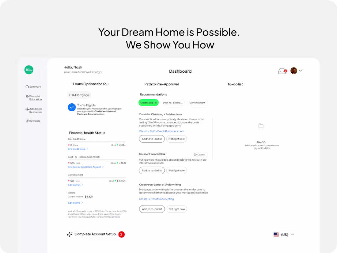 Cover image for Your Dream Home is Possible. We Show You How