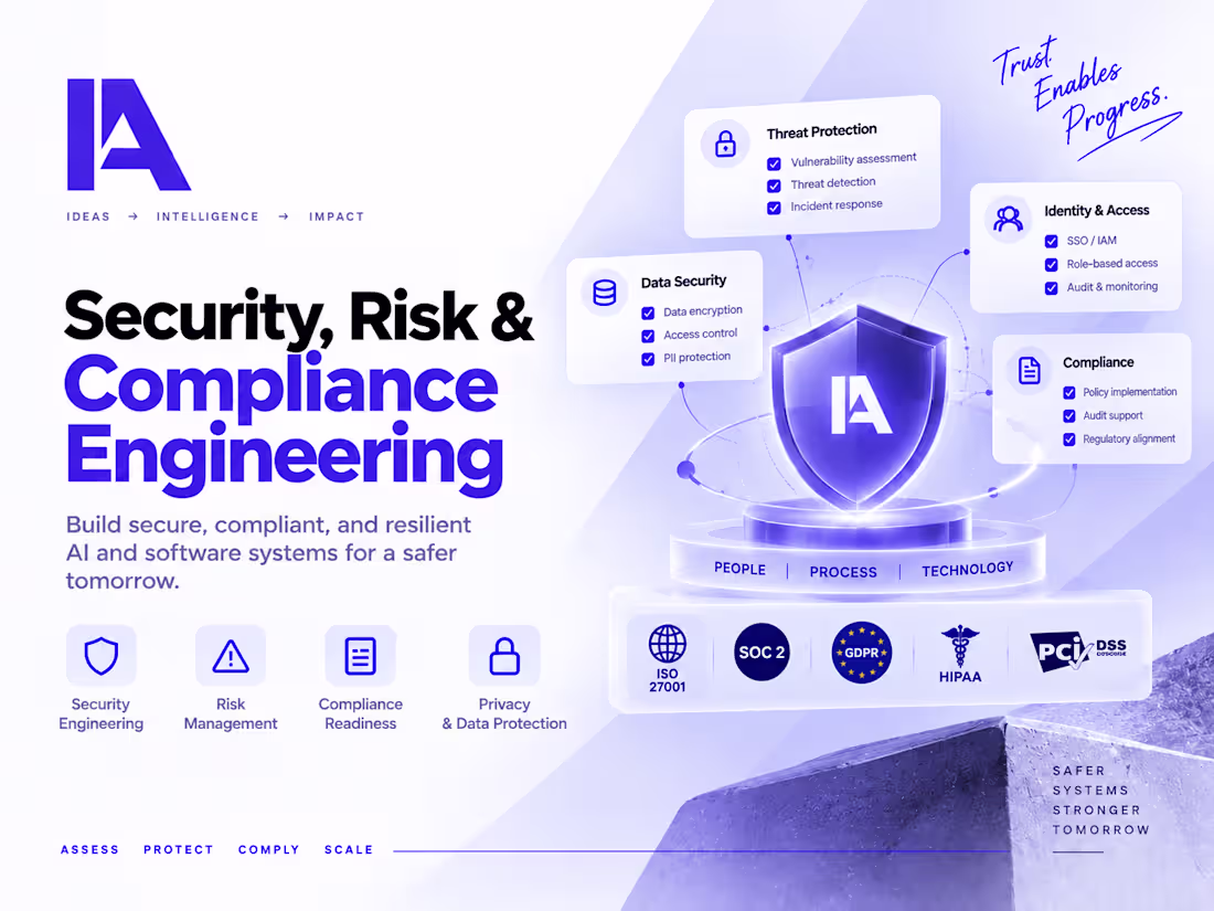 Cover image for Security, Risk & Compliance Engineering