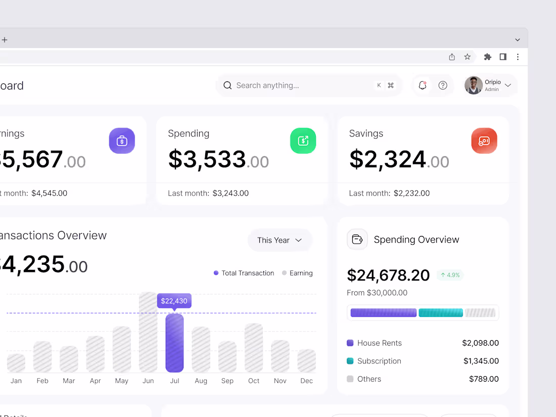 Cover image for Finance Dashboard Spending Overview🔥