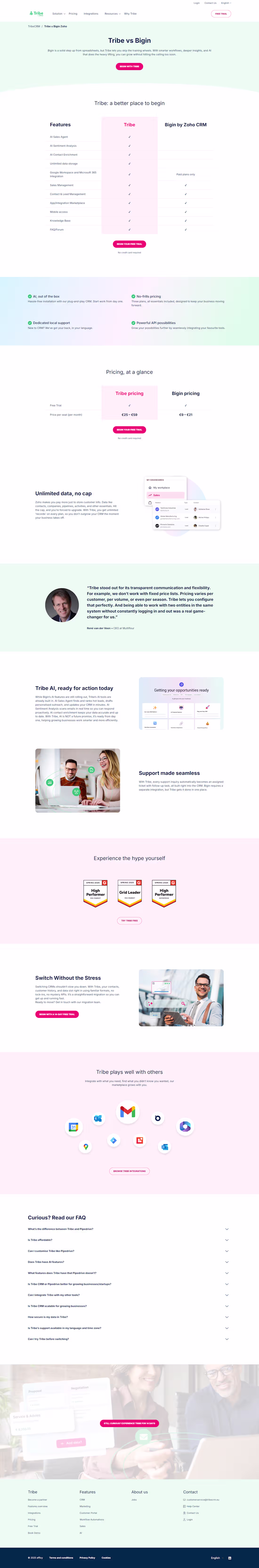 Cover image for COMPETITOR COMPARISON PAGES
Tribe CRM vs