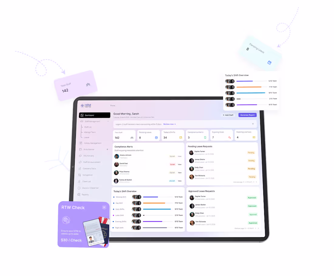 Cover image for Enterprise HRM & Workforce Management SaaS