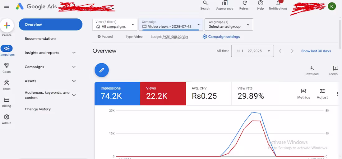 Cover image for YouTube Video Views Campaign