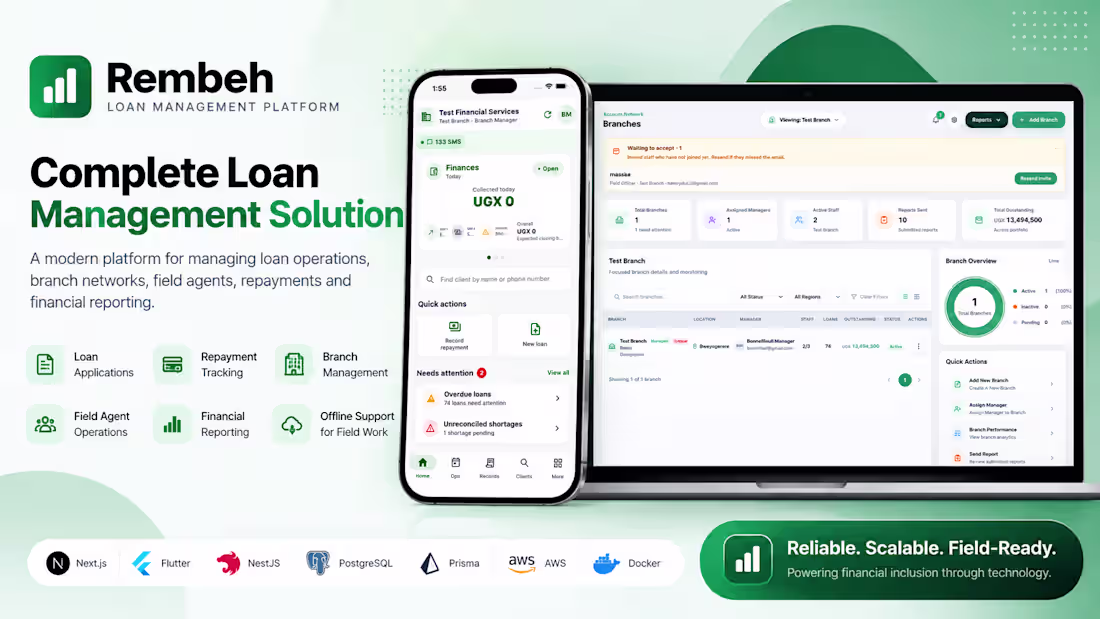 Cover image for A comprehensive financial management platform