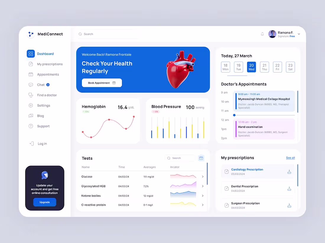 Cover image for Healthcare SaaS platform, web app for clinics and telemedicine