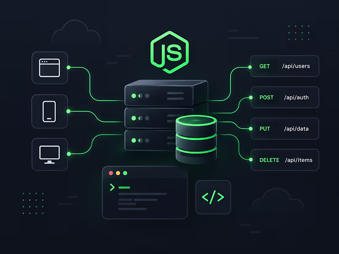 Cover image for REST API & Backend Development