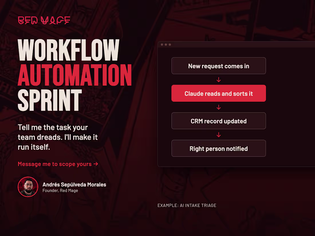 Cover image for Workflow Automation Sprint: One Process, Automated