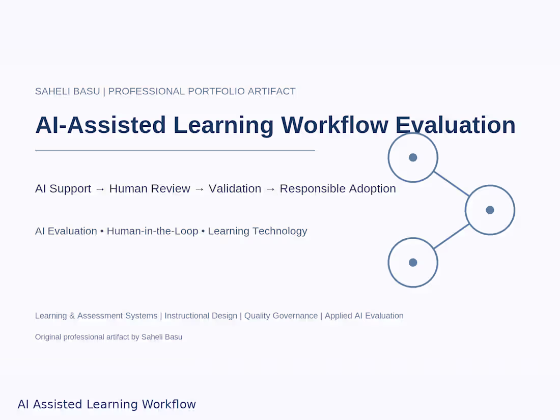 Cover image for AI Workflow Evaluation & Human-in-the-Loop Design