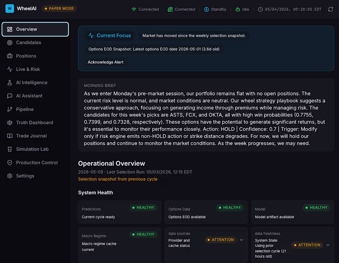 Cover image for Automated AI options trading platform