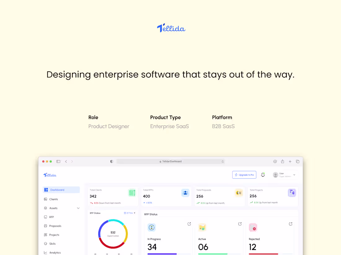 Cover image for Tellida - RFP SasS B2B Product
