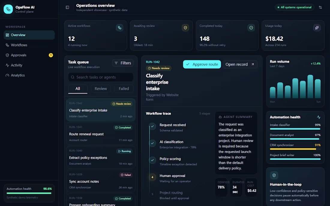 Cover image for Small Automation Script