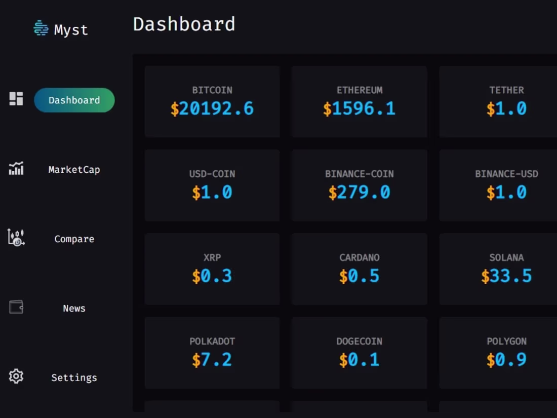 Cover image for Crypto Info