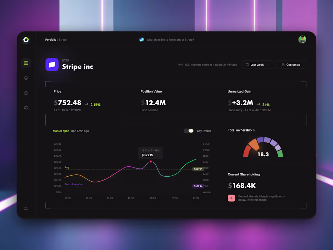 Cover image for VC Fund Investment Dashboard ·