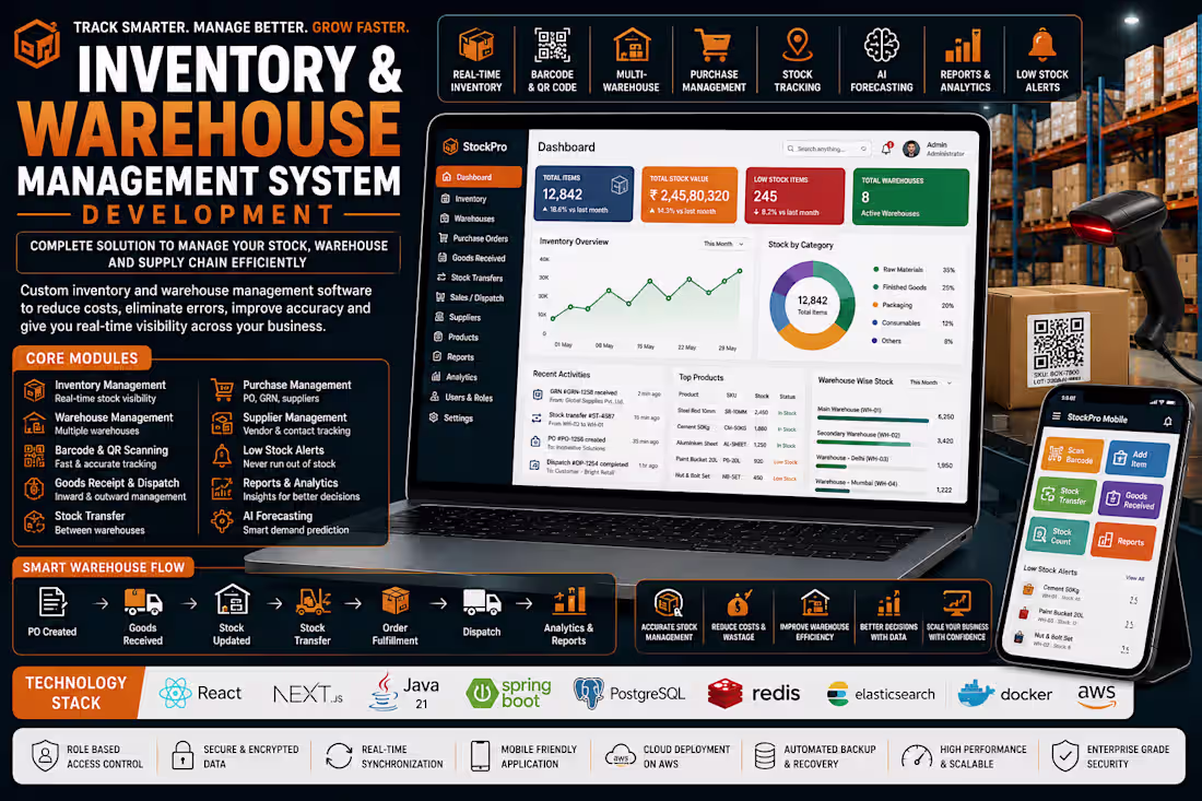 Cover image for Inventory & Warehouse Management System Development