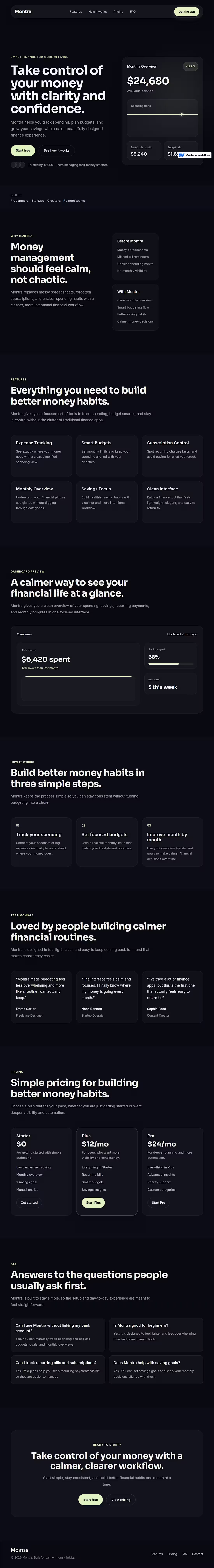 Cover image for Montra Finance Landing Page