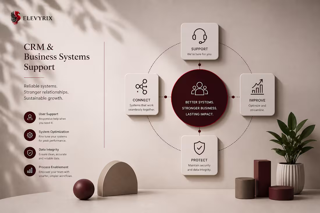 Cover image for CRM & Business Systems Support