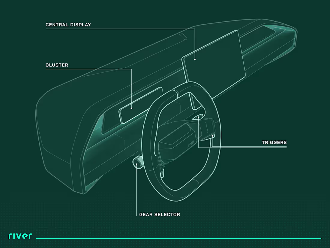 Cover image for River Dashboard Layout