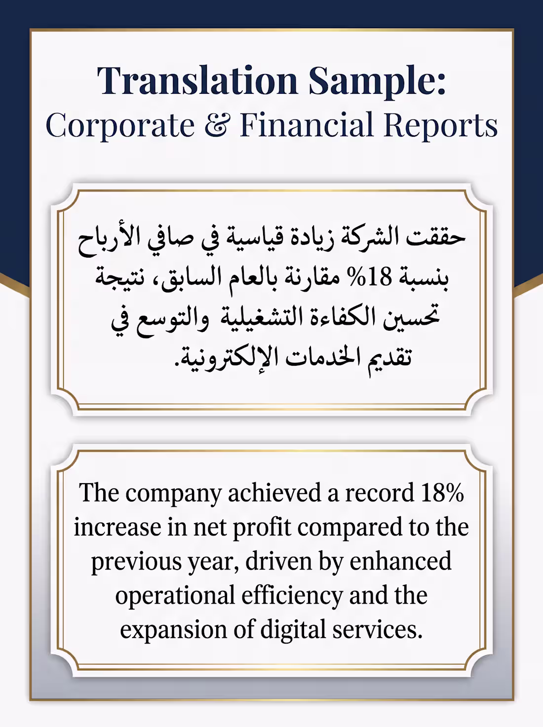 Cover image for Translation Sample Corporate & Financial Report