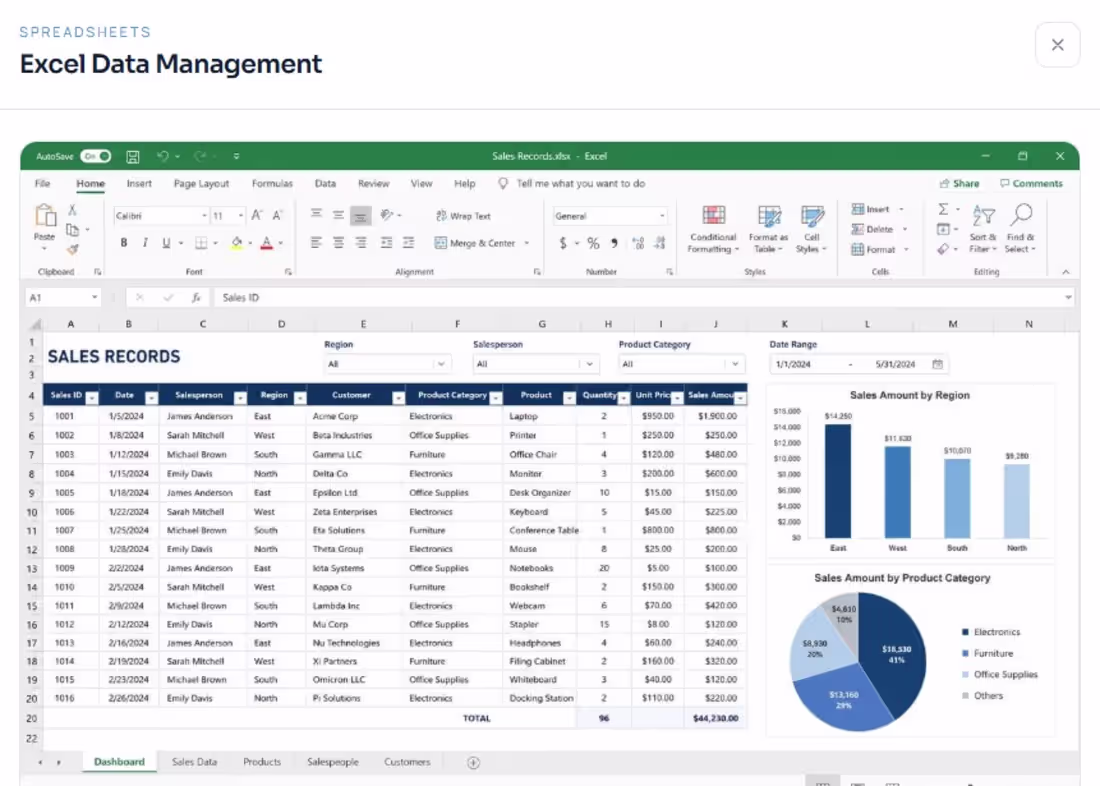 Cover image for Data Entry & Excel Data Management