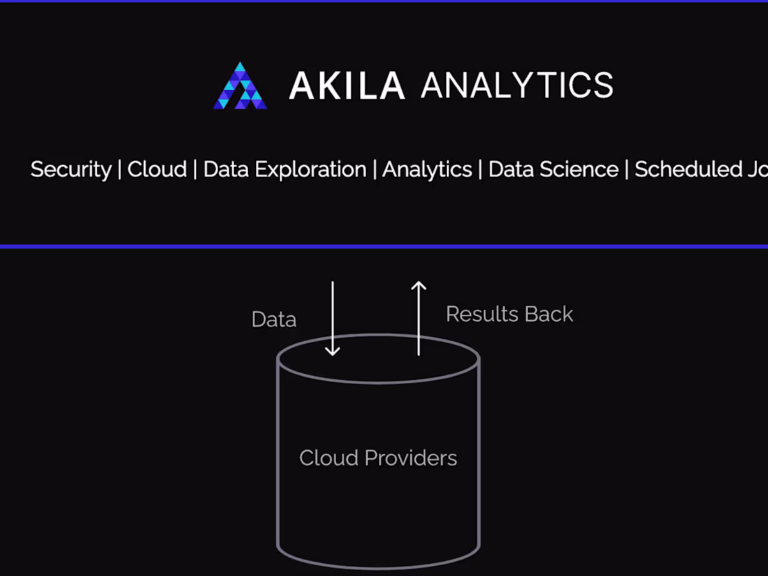 Cover image for Data Analytics & Machine Learning