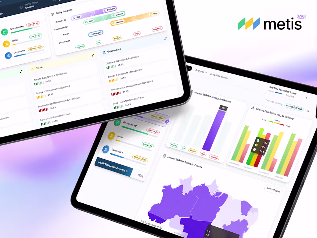 Cover image for From Product Design to Launch - METIS AI Sustainability Platform