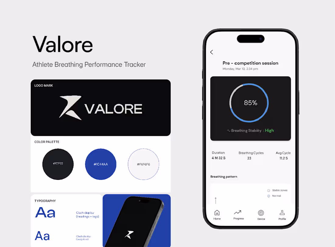 Cover image for Valore - Designed the brand