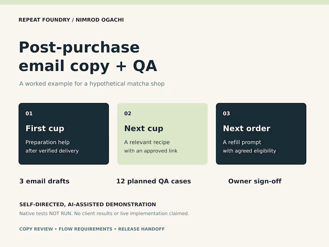 Cover image for Post-purchase email copy review and QA handoff