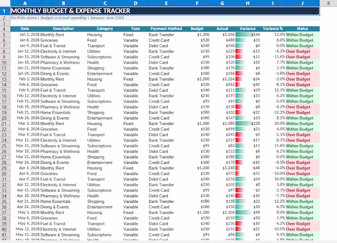 Cover image for Monthly Budget & Expense Tracker
A