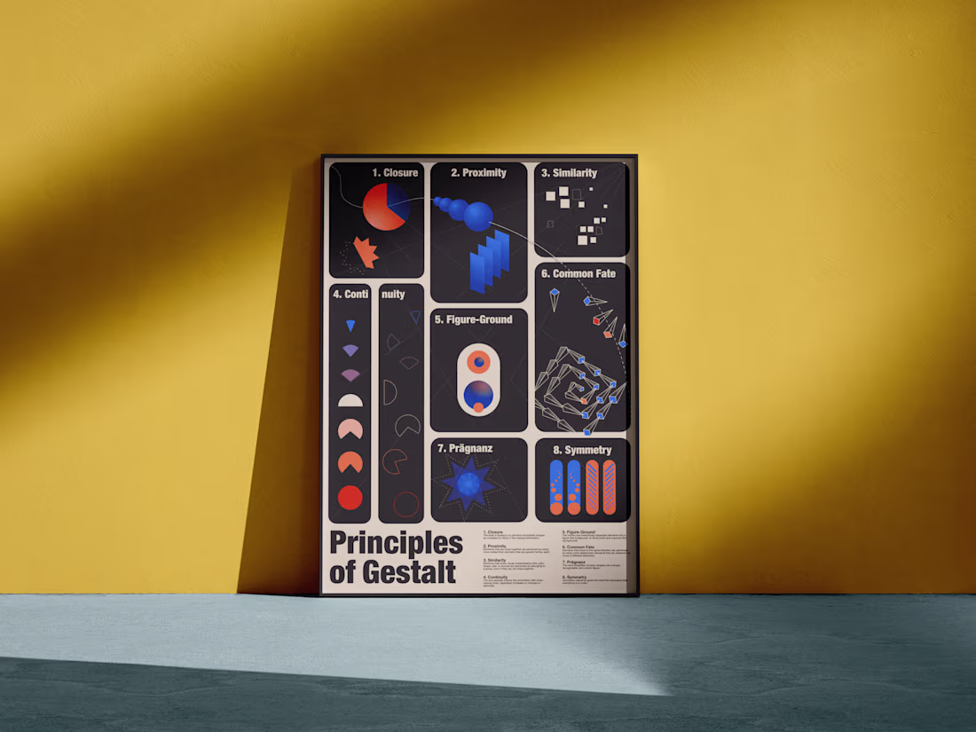 Cover image for Principles of Gestalt