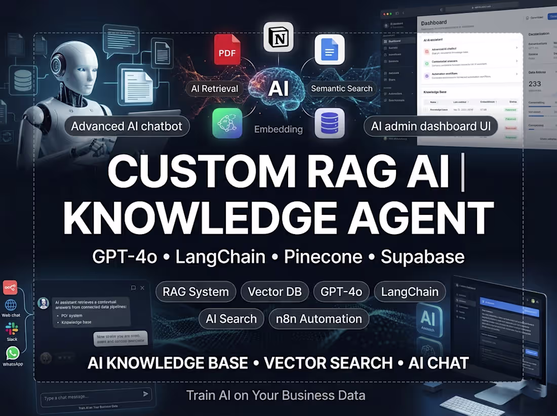 Cover image for Custom RAG AI Agent Connected to Your Knowledge Base