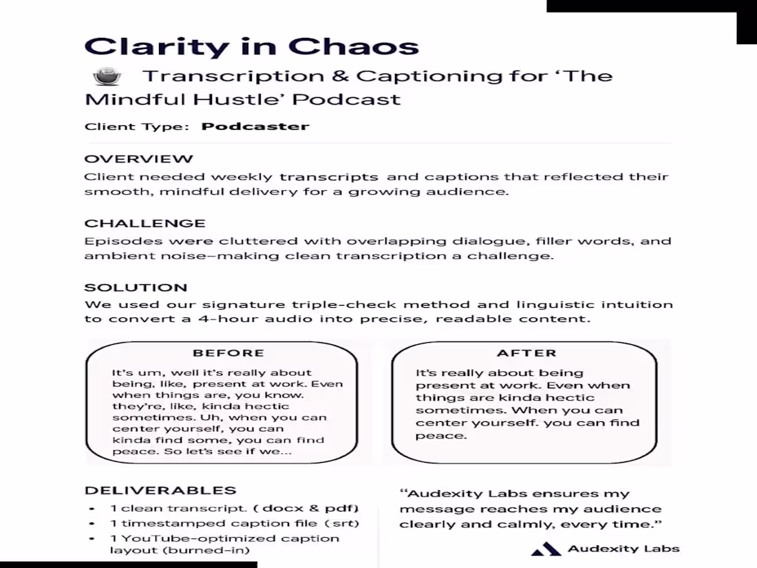 Cover image for The Mindful Hustle: Podcast Transcripts with Purpose