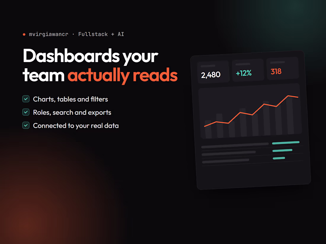 Cover image for Dashboards & Admin Panels