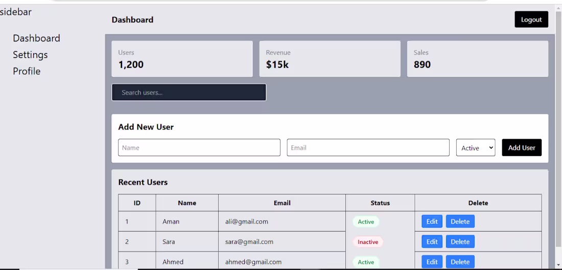 Cover image for Built a responsive admin dashboard
