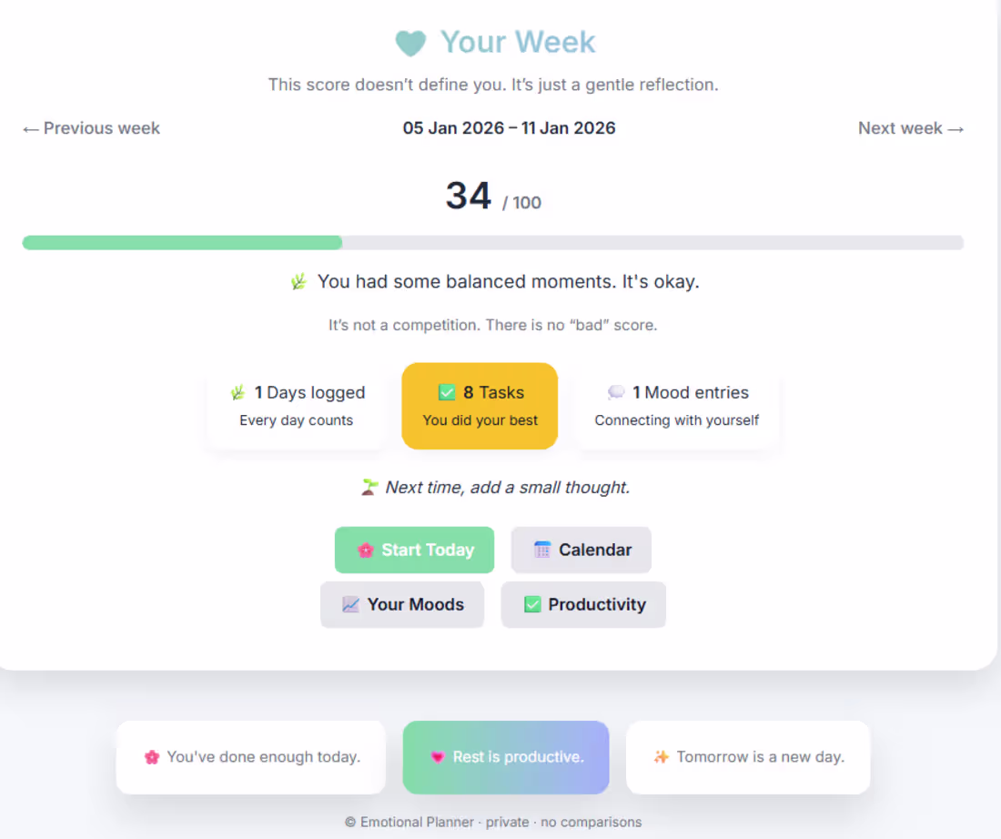 Cover image for Personal Balance & Productivity Planner