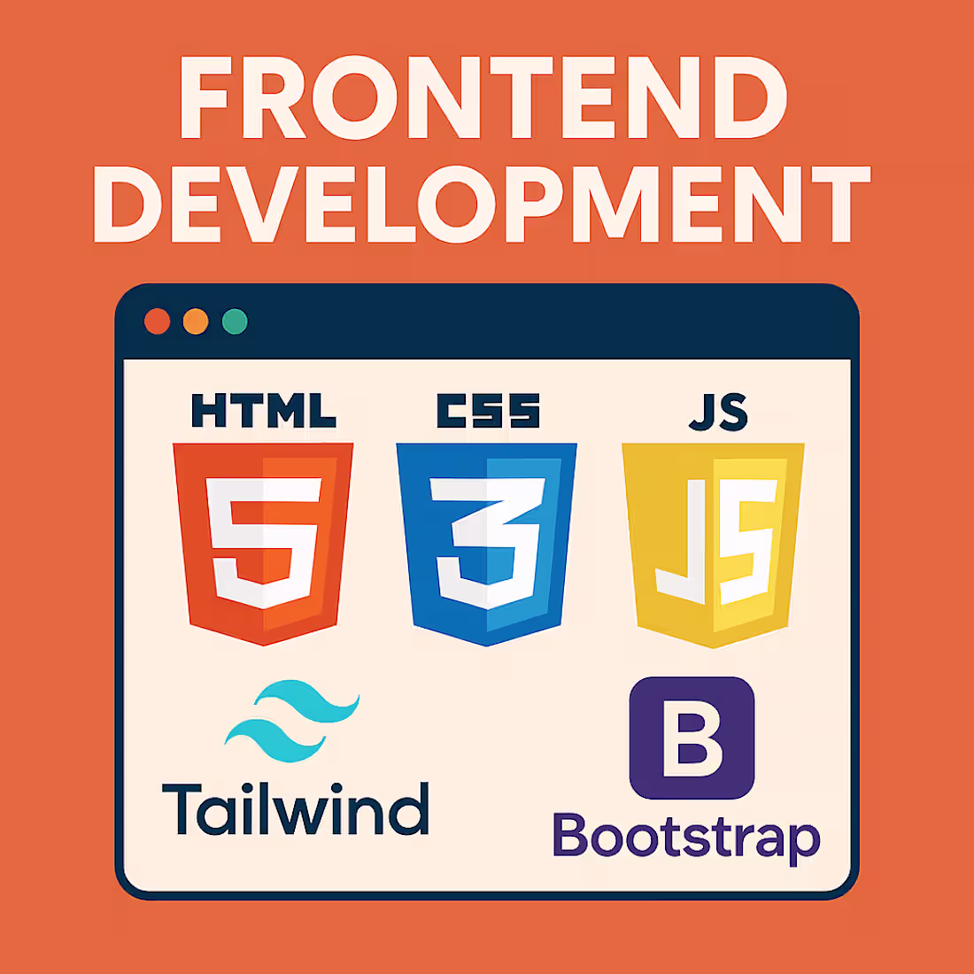 Cover image for Modern Responsive Landing Page Design