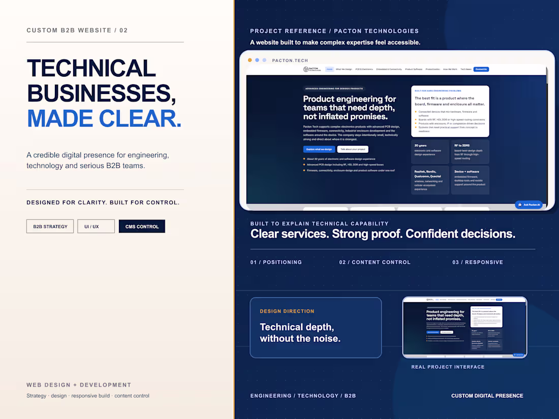 Cover image for Website design and development for