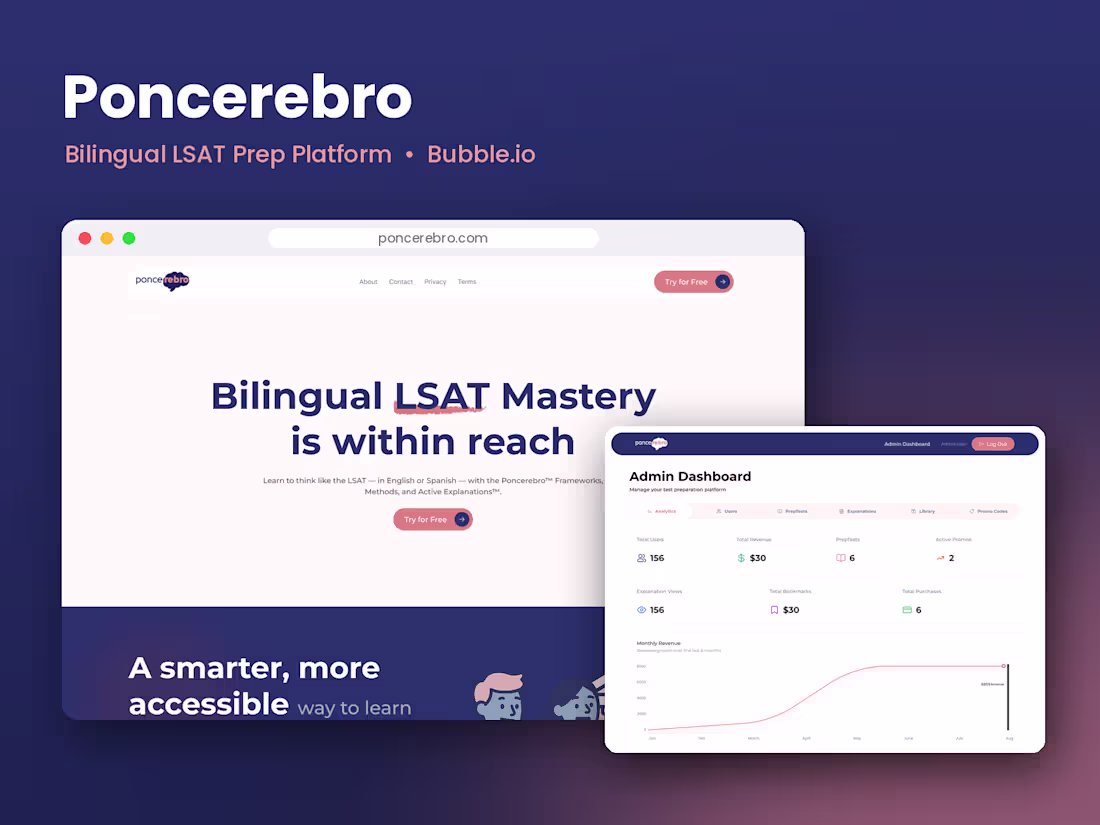 Cover image for LSAT Preparation Platform Redesign and Rebuild