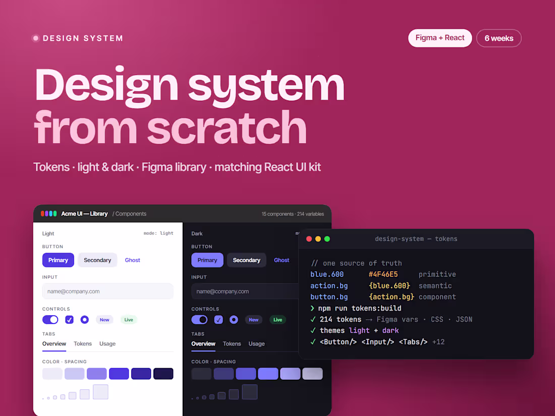 Cover image for Design System from Scratch — Figma Library + React UI Kit