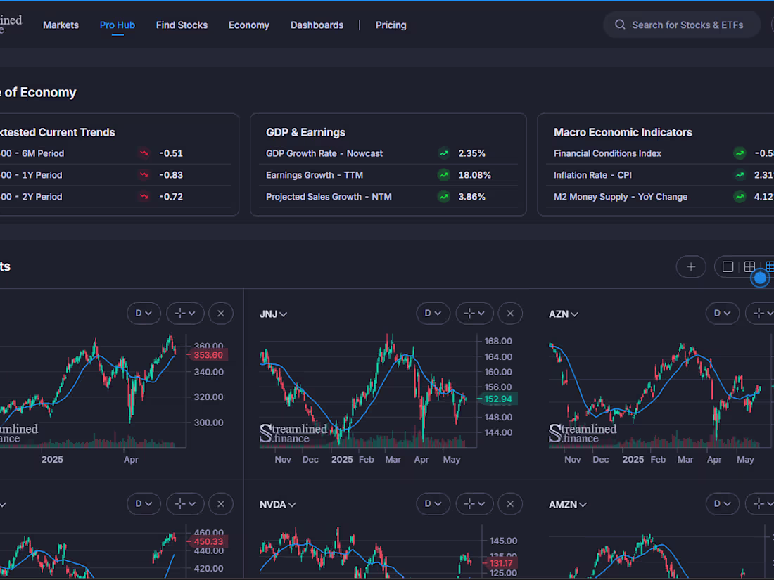 Cover image for Stock Categorization for Streamlined Finance