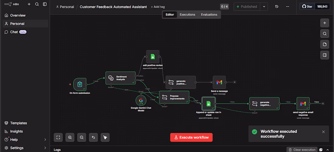 Cover image for AI Customer Feedback Response System