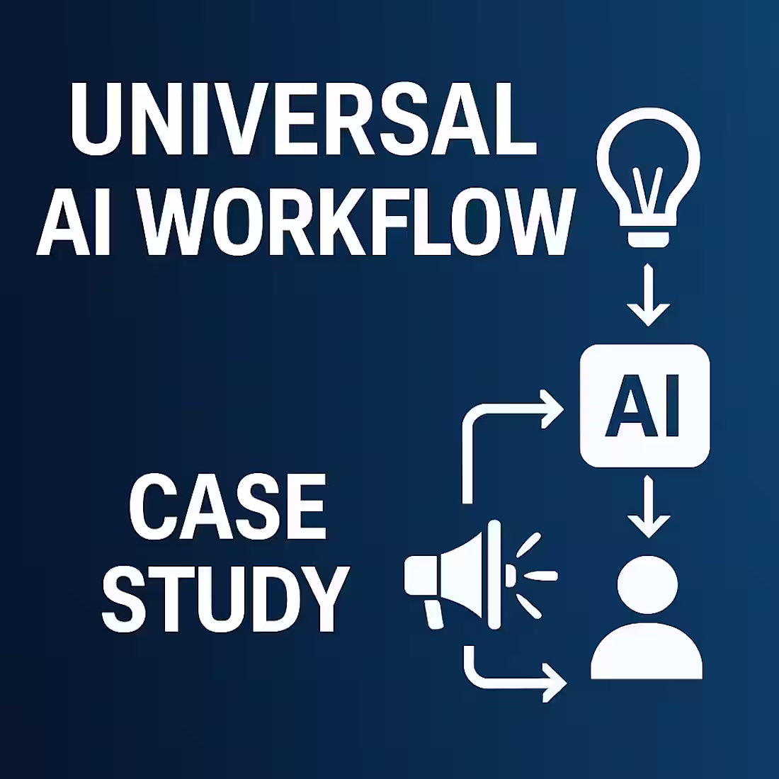 Cover image for Universal AI Workflow System - Portfolio Example 