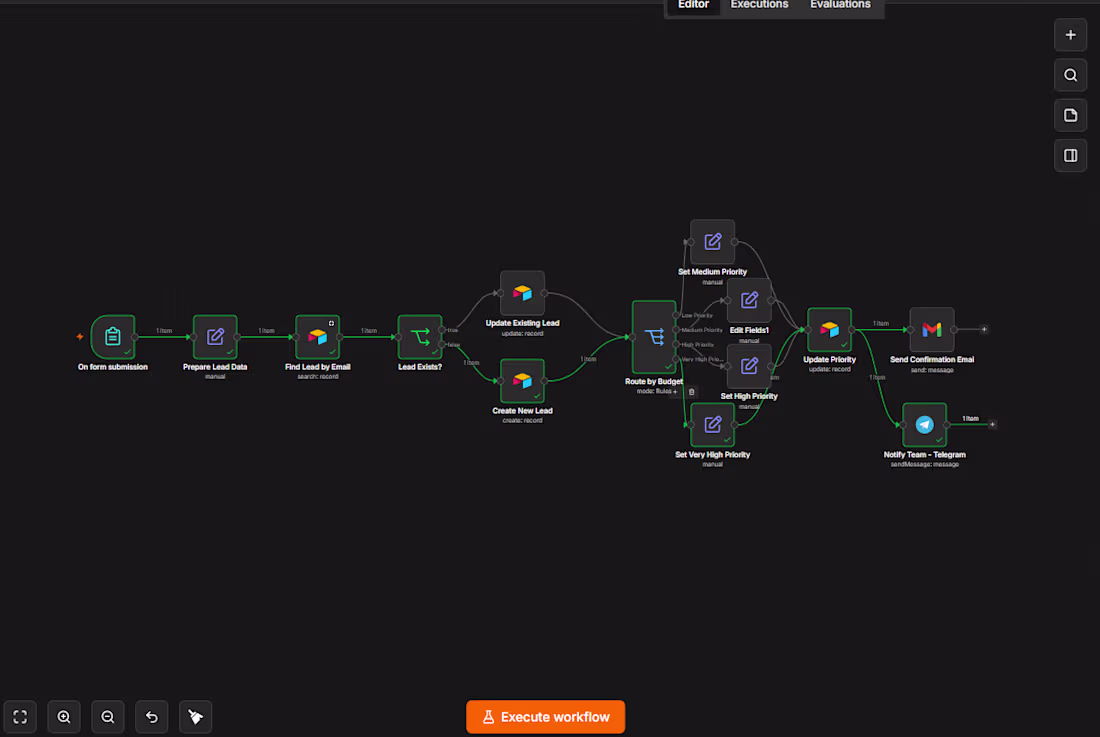 Cover image for Lead Intake & CRM Automation | n8n, Airtable, Gmail, Telegram