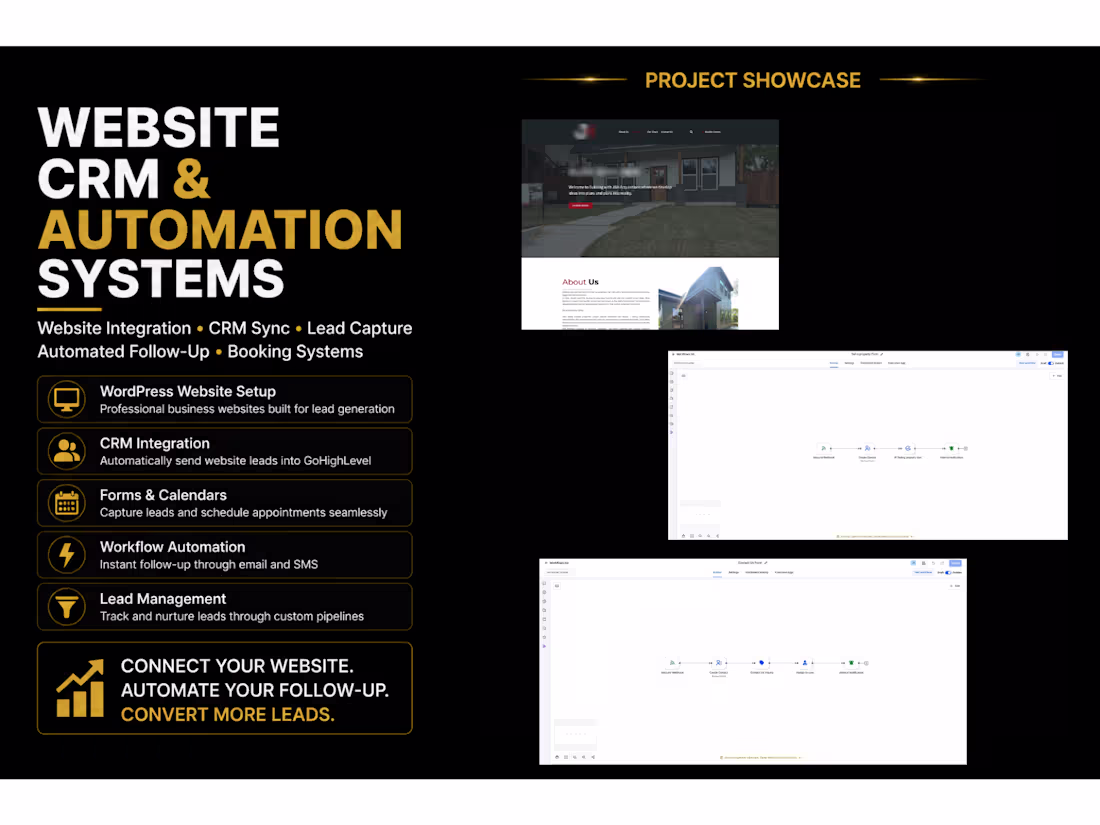 Cover image for WordPress & GoHighLevel Integration Specialist
