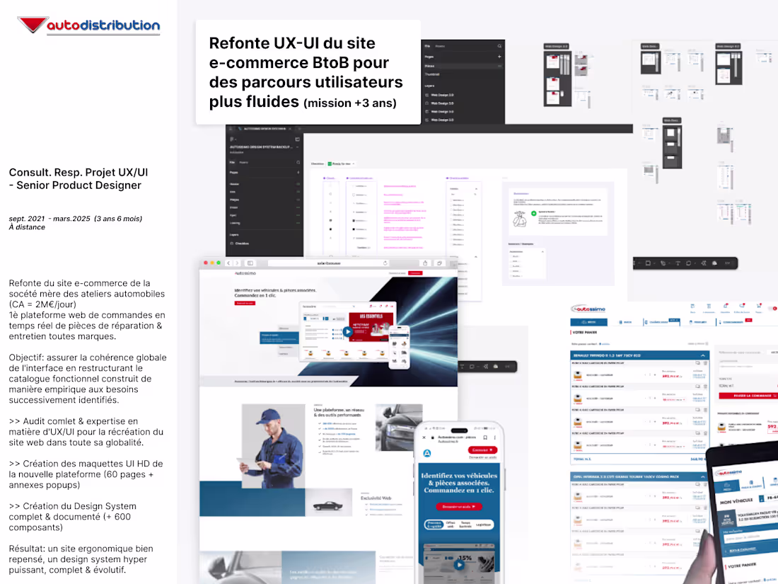 Cover image for Redesign big site e-commerce auto workshops 