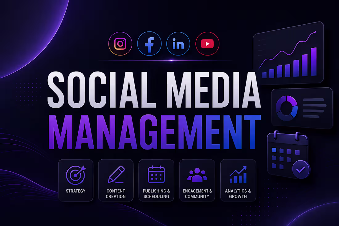 Cover image for Social Media Management 
